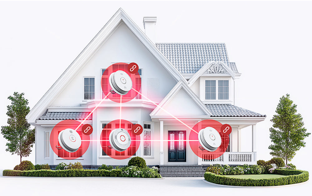 Siterwell Interconnected Alarms 101: Easy Setup for Complete Home Safety