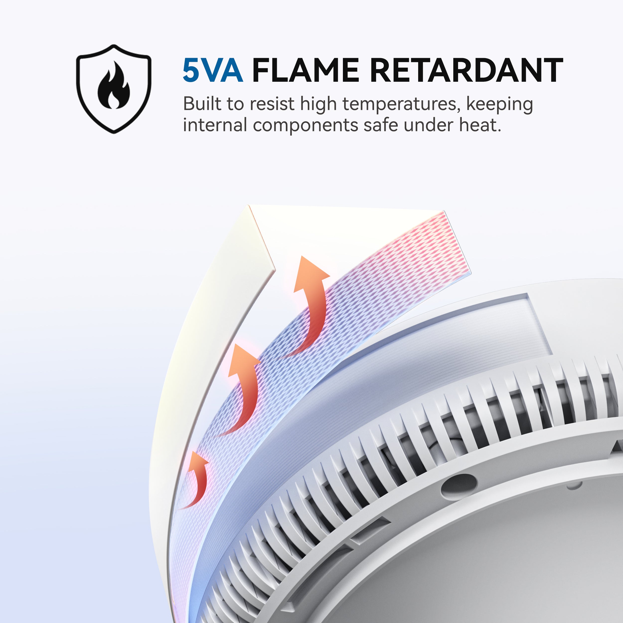 Siterwell A8612B-6AR Hardwired Interconnected Smoke & CO Detector - 5 Pack