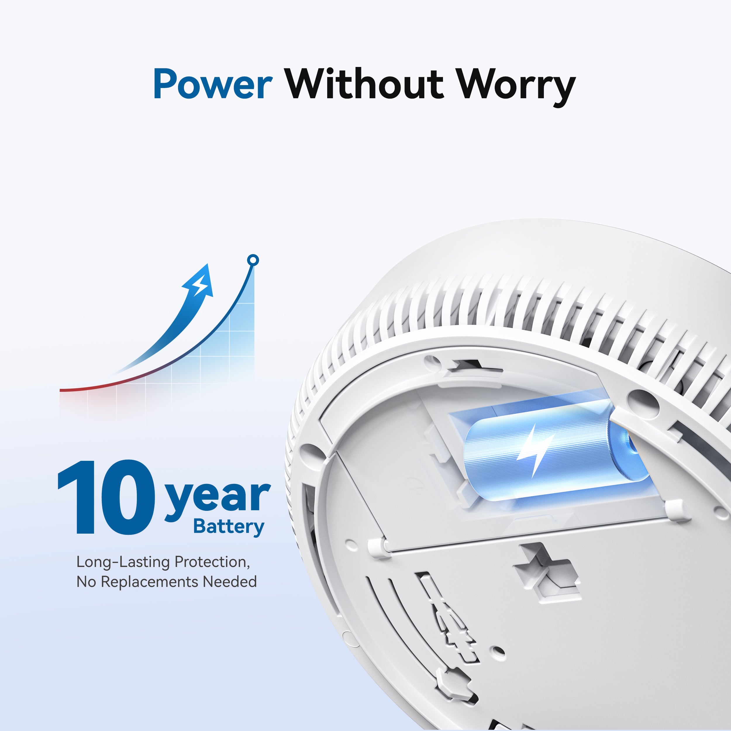 Siterwell A8612B-4 Standalone Smoke & CO Detector with 10-Year Battery