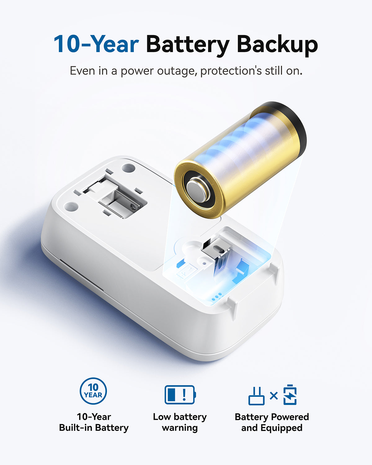 Siterwell 10-Year Lifespan Plug-in Portable CO Detector