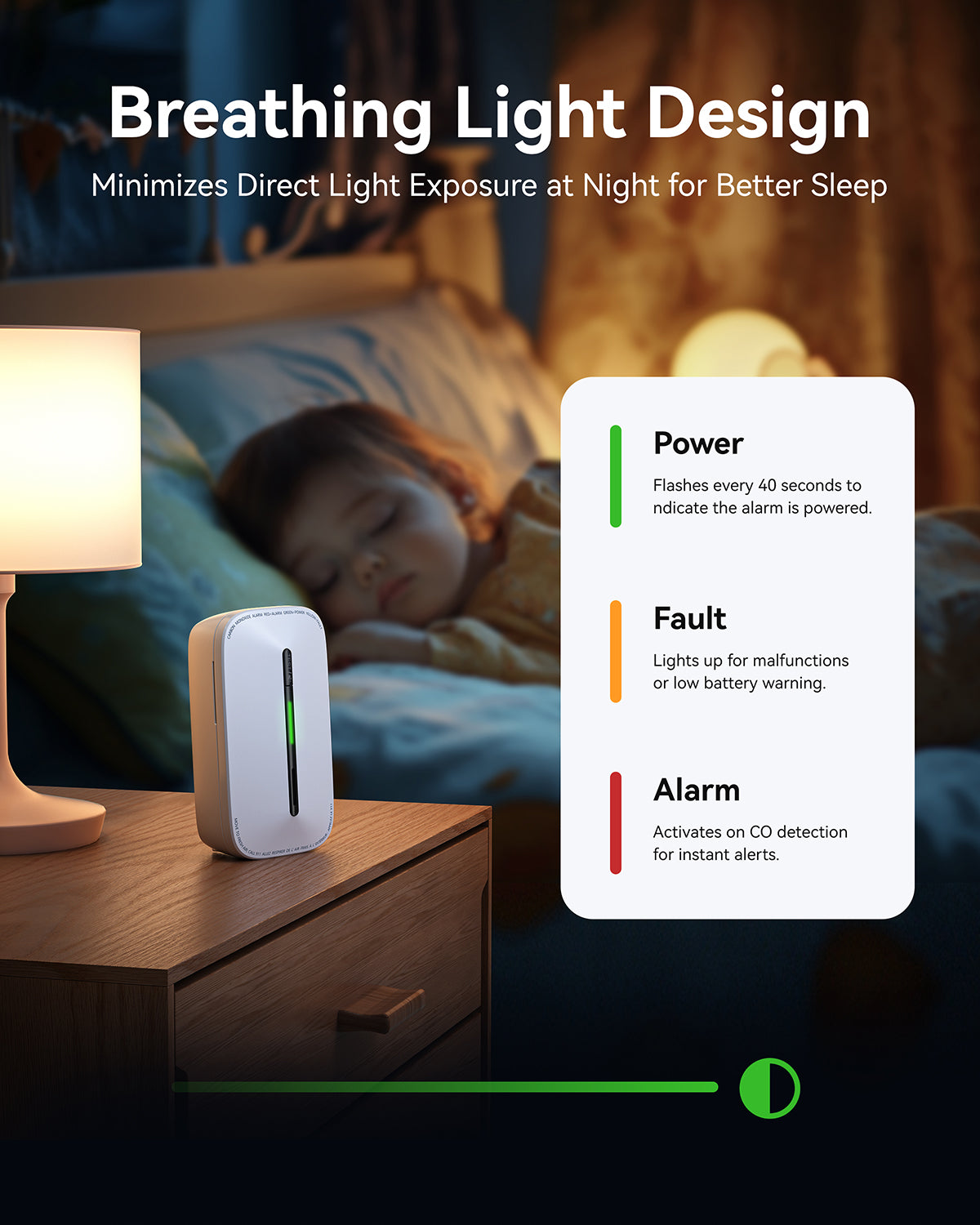 Siterwell A4602A-7 10-Year Lifespan Plug-in Portable CO Detector - 2 Pack