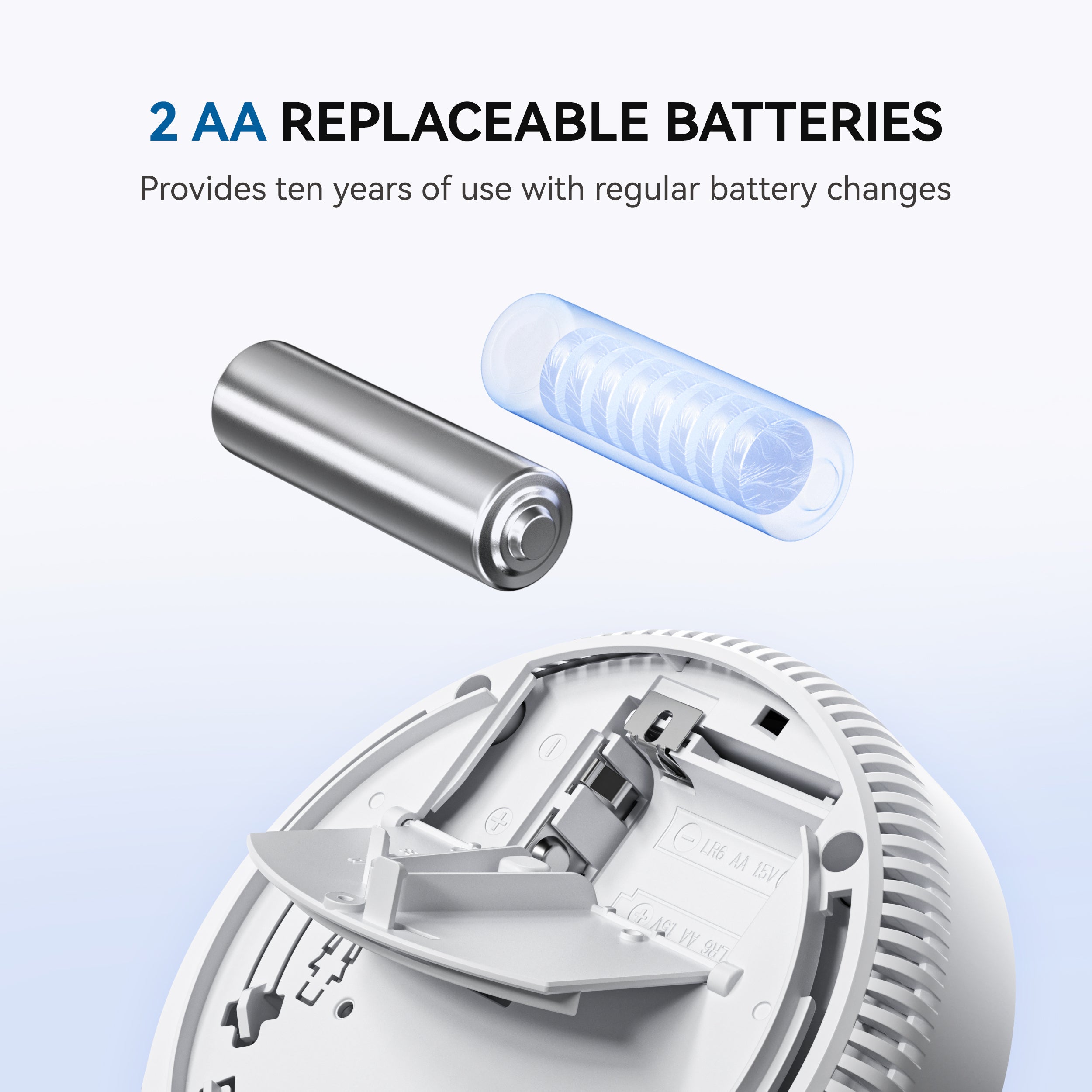 Siterwell A8612B-6AR Hardwired Interconnected Smoke & CO Detector - 5 Pack