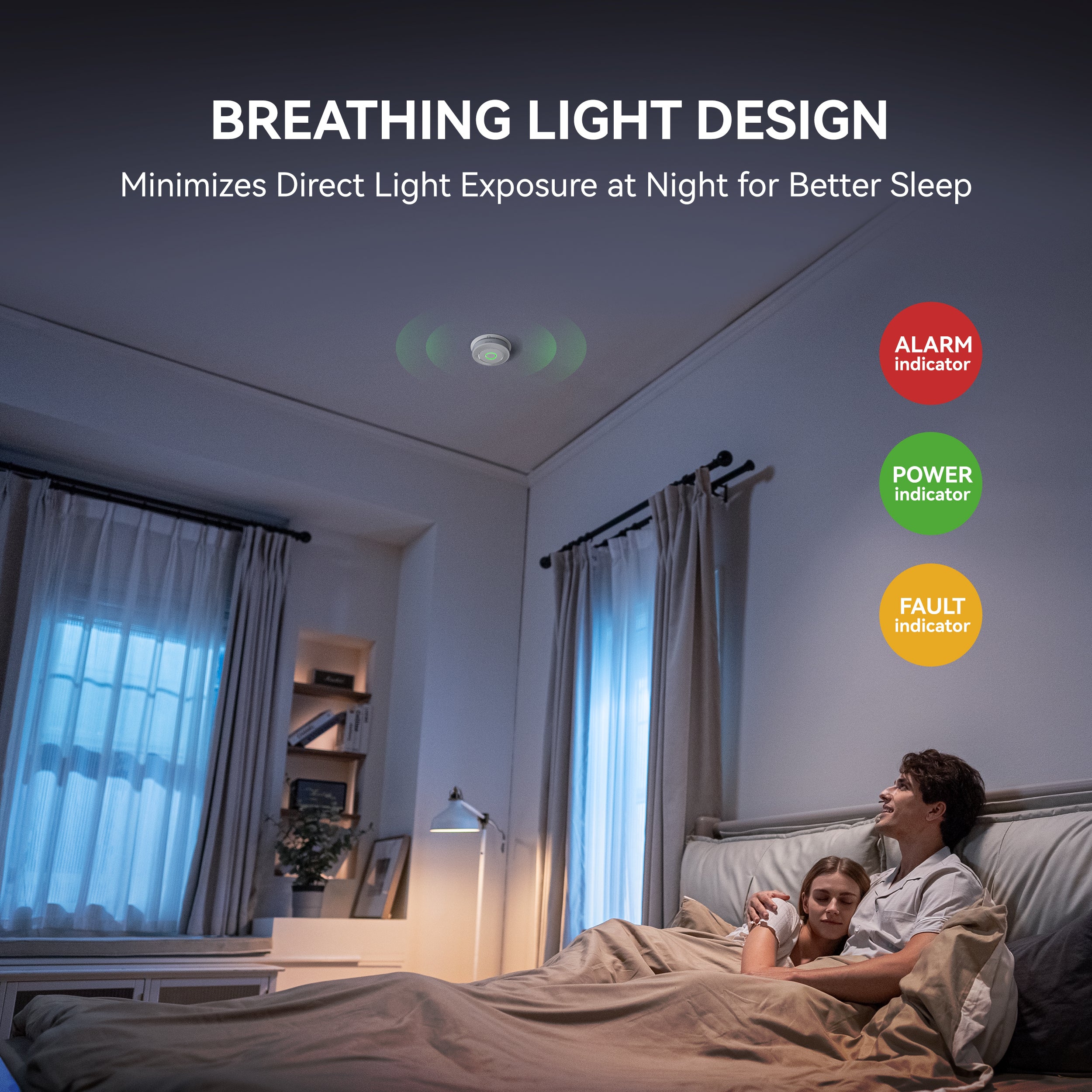 Siterwell A8612B-4R Wireless Interconnected Smoke & CO Detector with 10-Year Battery