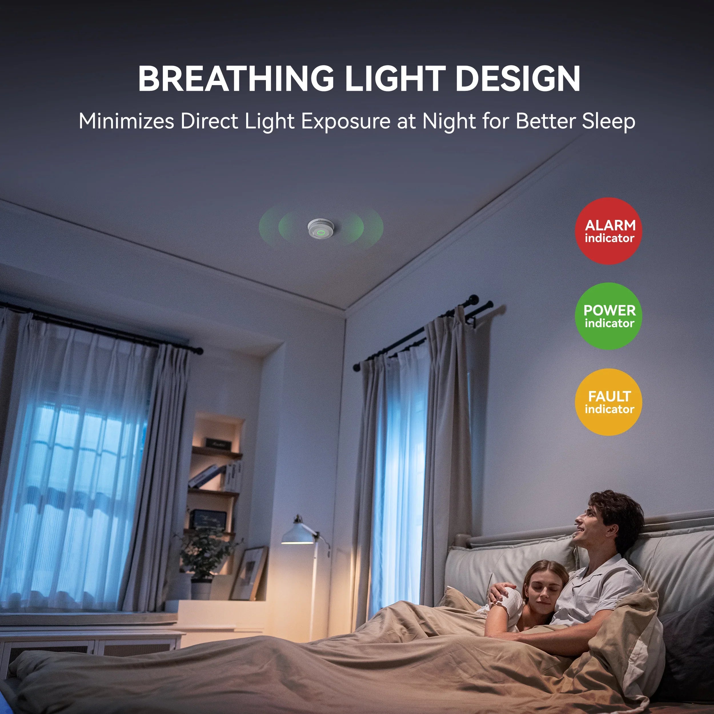 SITERWELL GS886A-3RFDT Wireless Interconnected Smoke & CO Alarm (Detector) with 10-Year Battery (A8612B-4R)