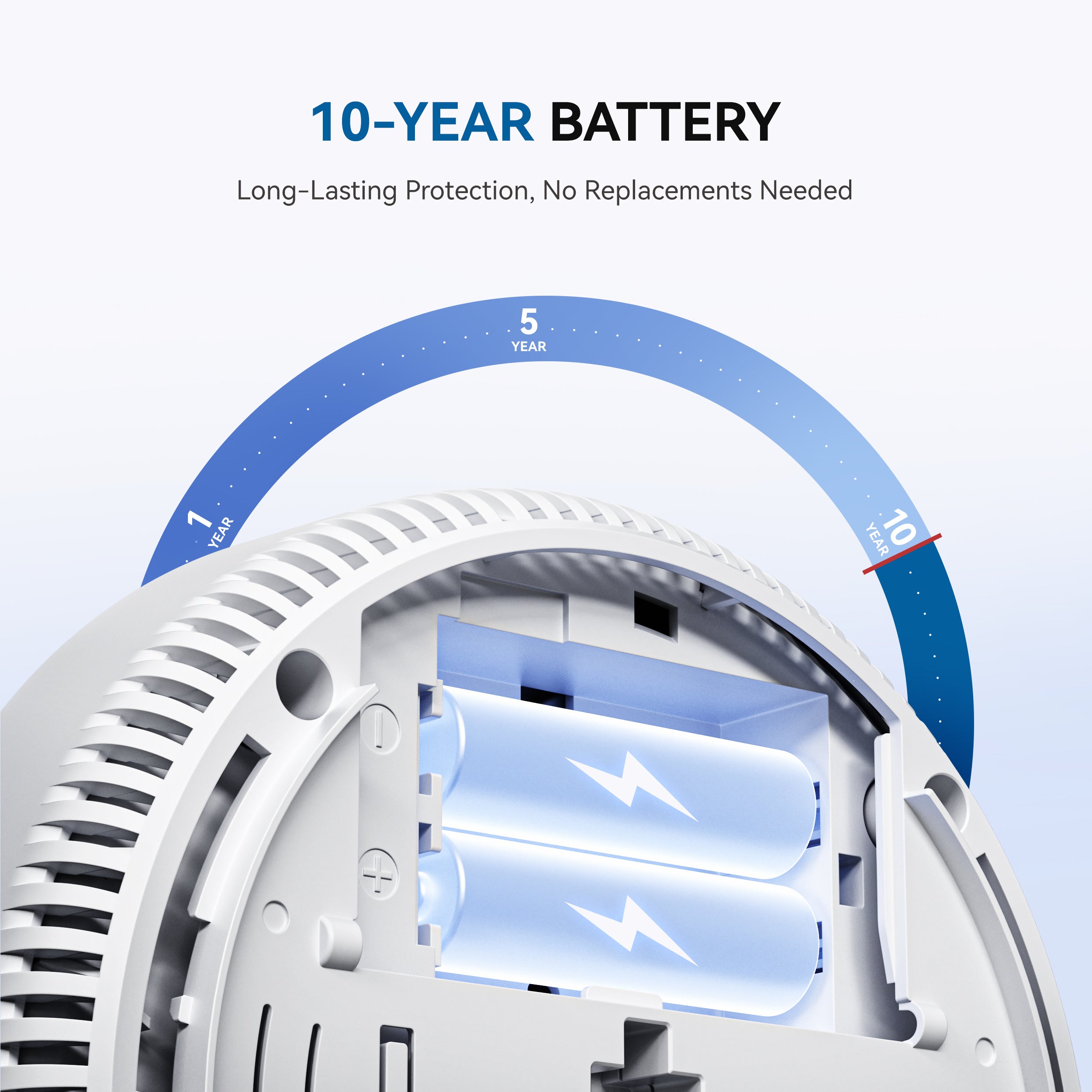Siterwell A8612B-4R Wireless Interconnected Smoke & CO Detector with 10-Year Battery