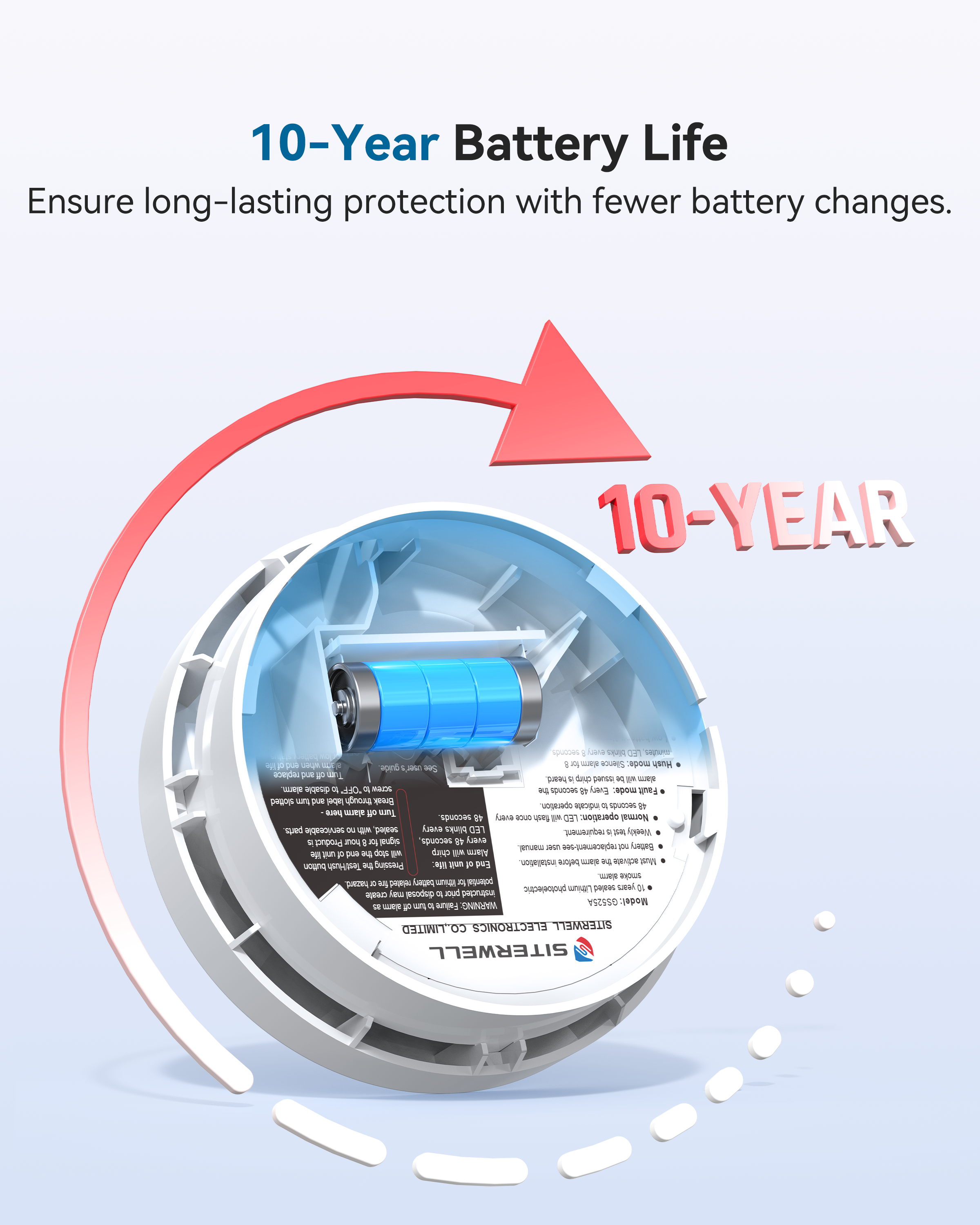 Siterwell GS525A Standalone Smoke Detector with 10-Year Battery - 4 Pack