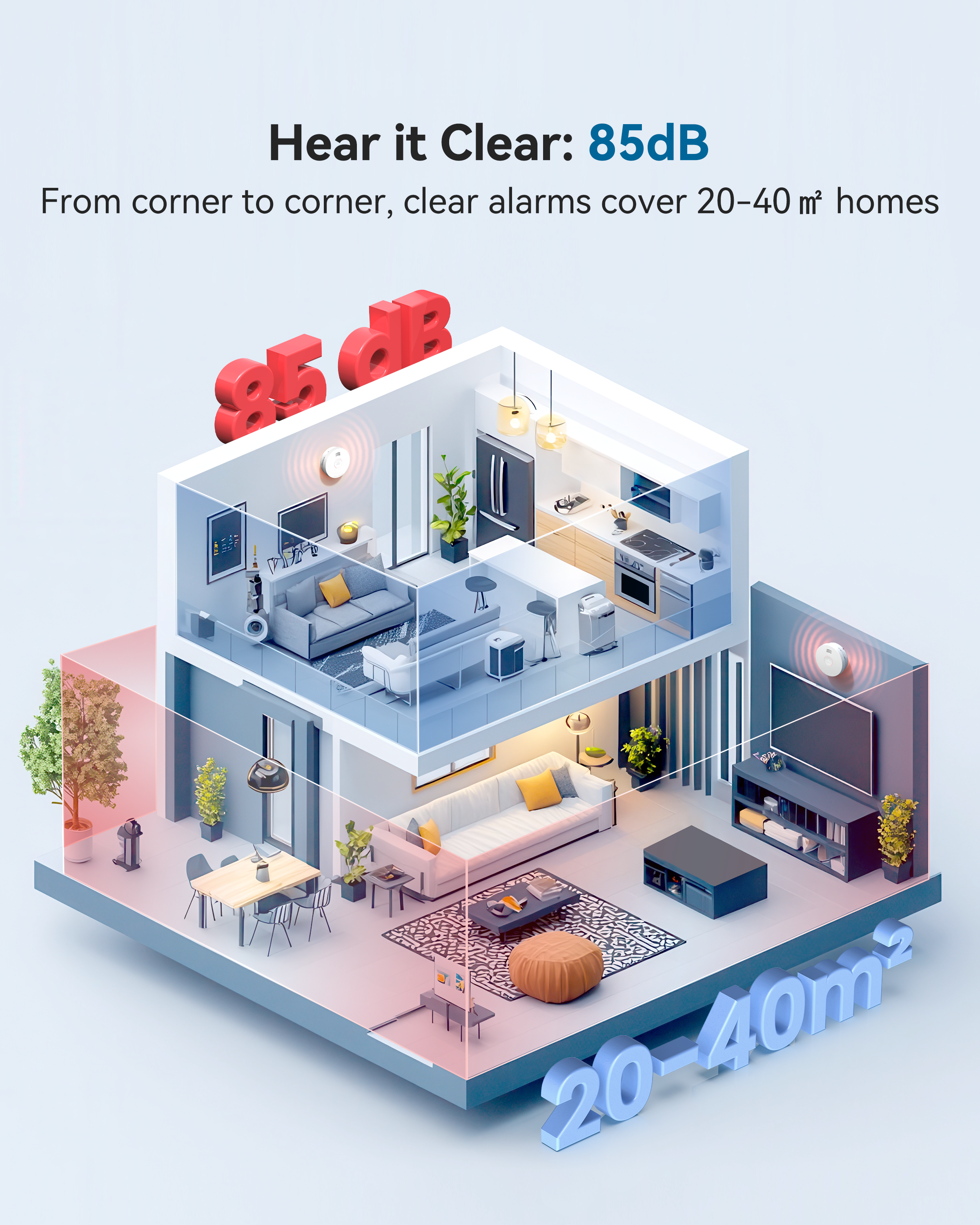 Siterwell GS525A Standalone Smoke Detector with 10-Year Battery - 4 Pack