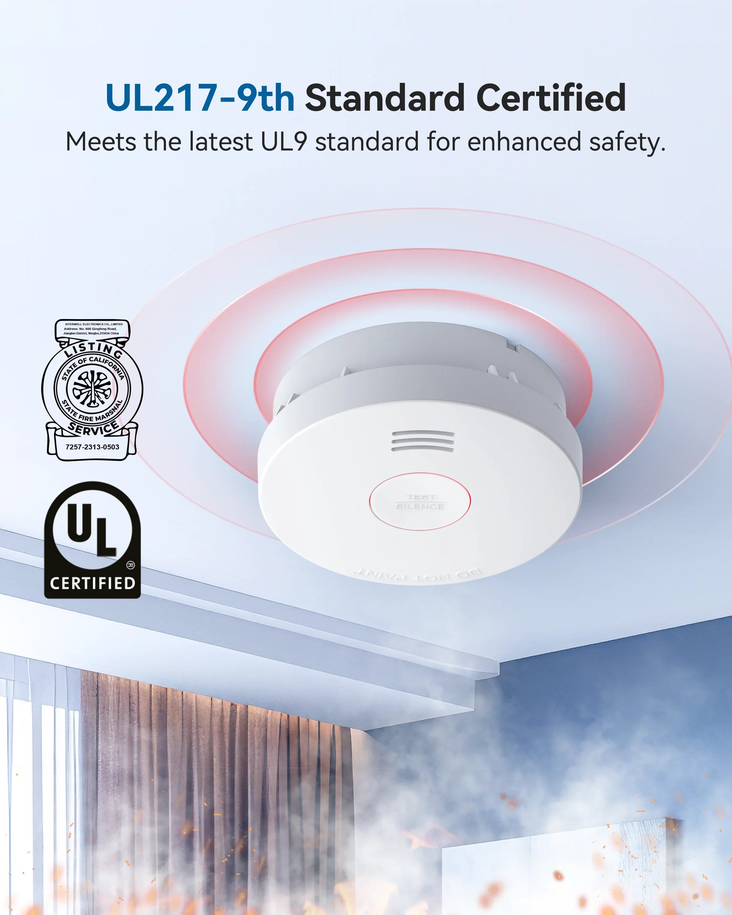 SITERWELL GS525A UL217 Listed Smoke Alarm(Detector) with Photoelectric Sensor, Low Battery & Fault Warning | 10 Year Battery
