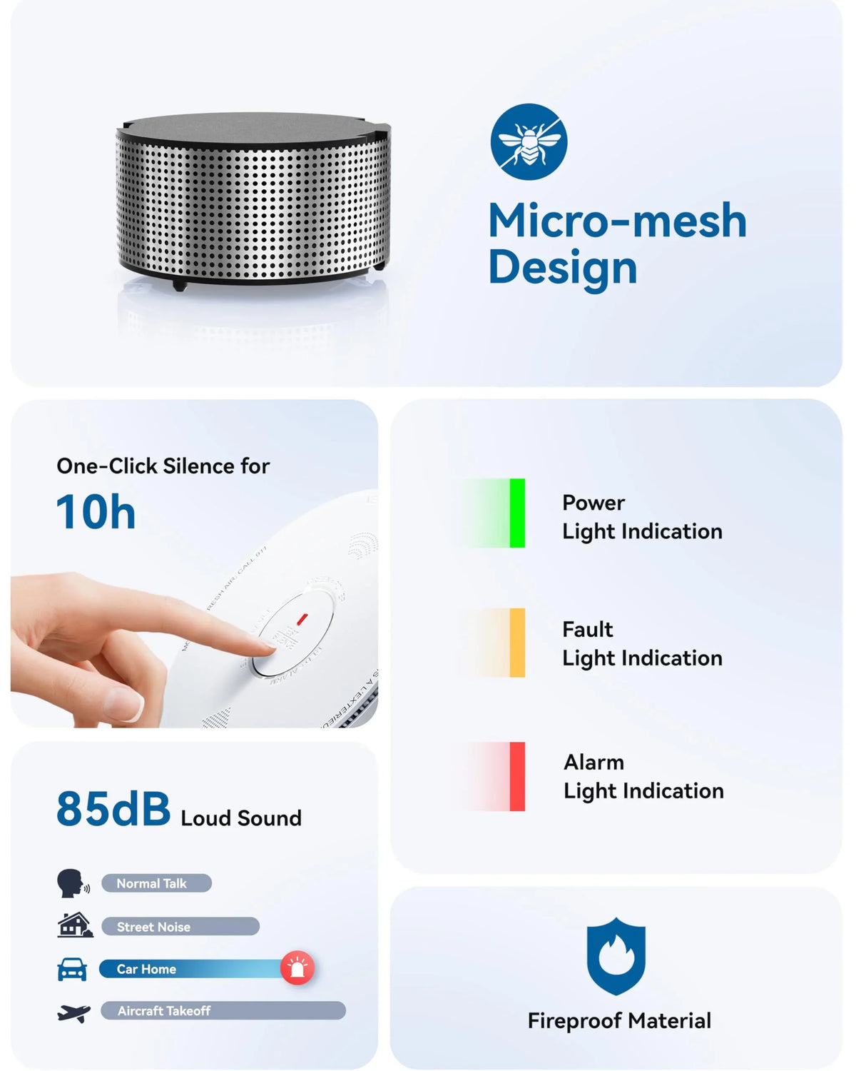 SITERWELL GS886-H02 2 in 1 Wireless Smoke & Carbon Monoxide Alarm (Detector) with Bilingual Voice Alerts | 10-Year Battery