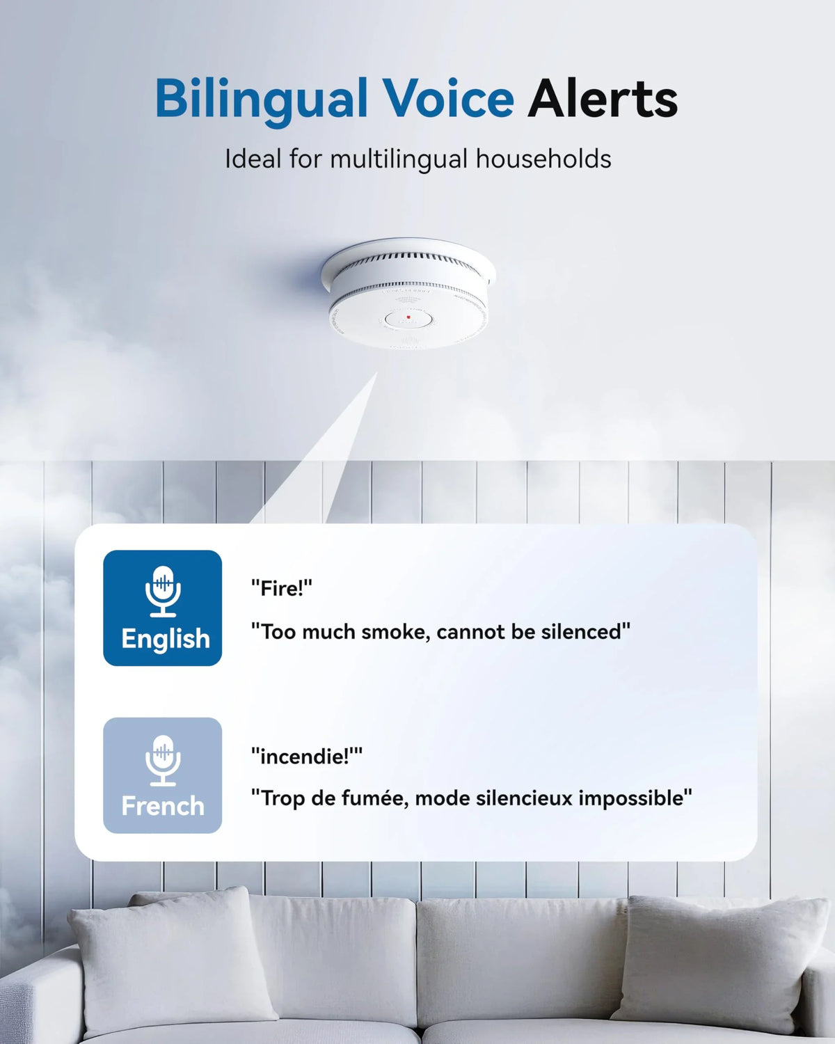 SITERWELL GS886-H04 UL217 Standards Smoke Alarm (Detector) | 10 Year Product Life