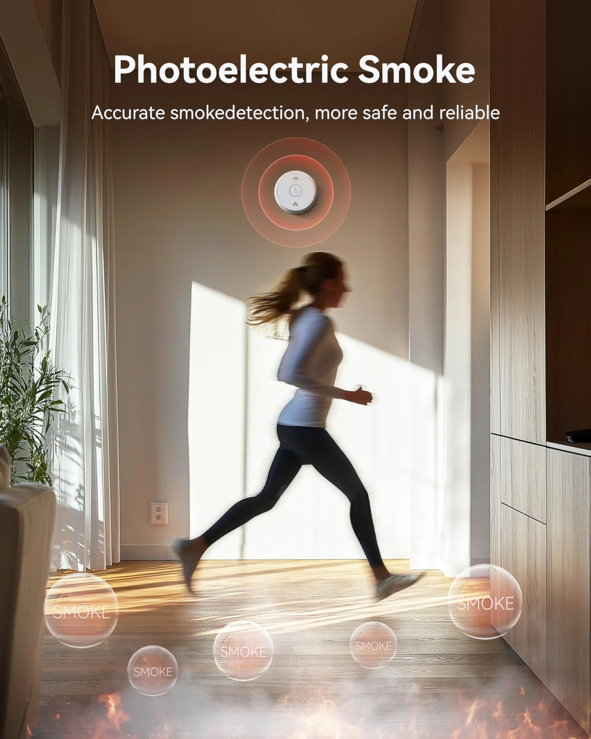 SITERWELL GS886-H04 UL217 Standards Smoke Alarm (Detector) | 10 Year Product Life