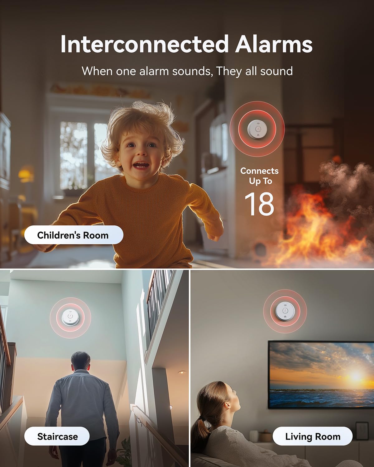 Siterwell GS886F-H02 Hardwired Interconnected Smoke & CO Detector with 10-Year Backup Battery