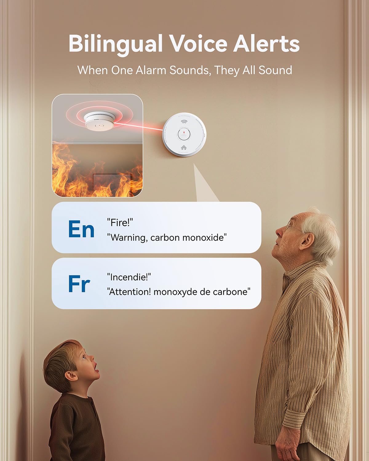 Siterwell GS886F-H02 Hardwired Interconnected Smoke & CO Detector with 10-Year Backup Battery
