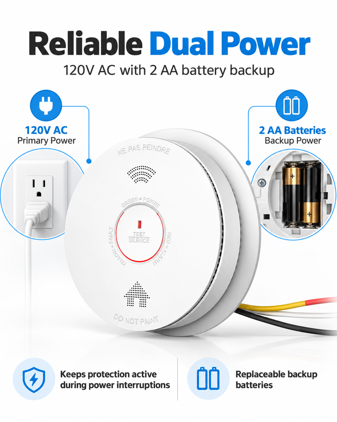 GS886F Hardwired Smoke & CO Alarm with Voice Alert