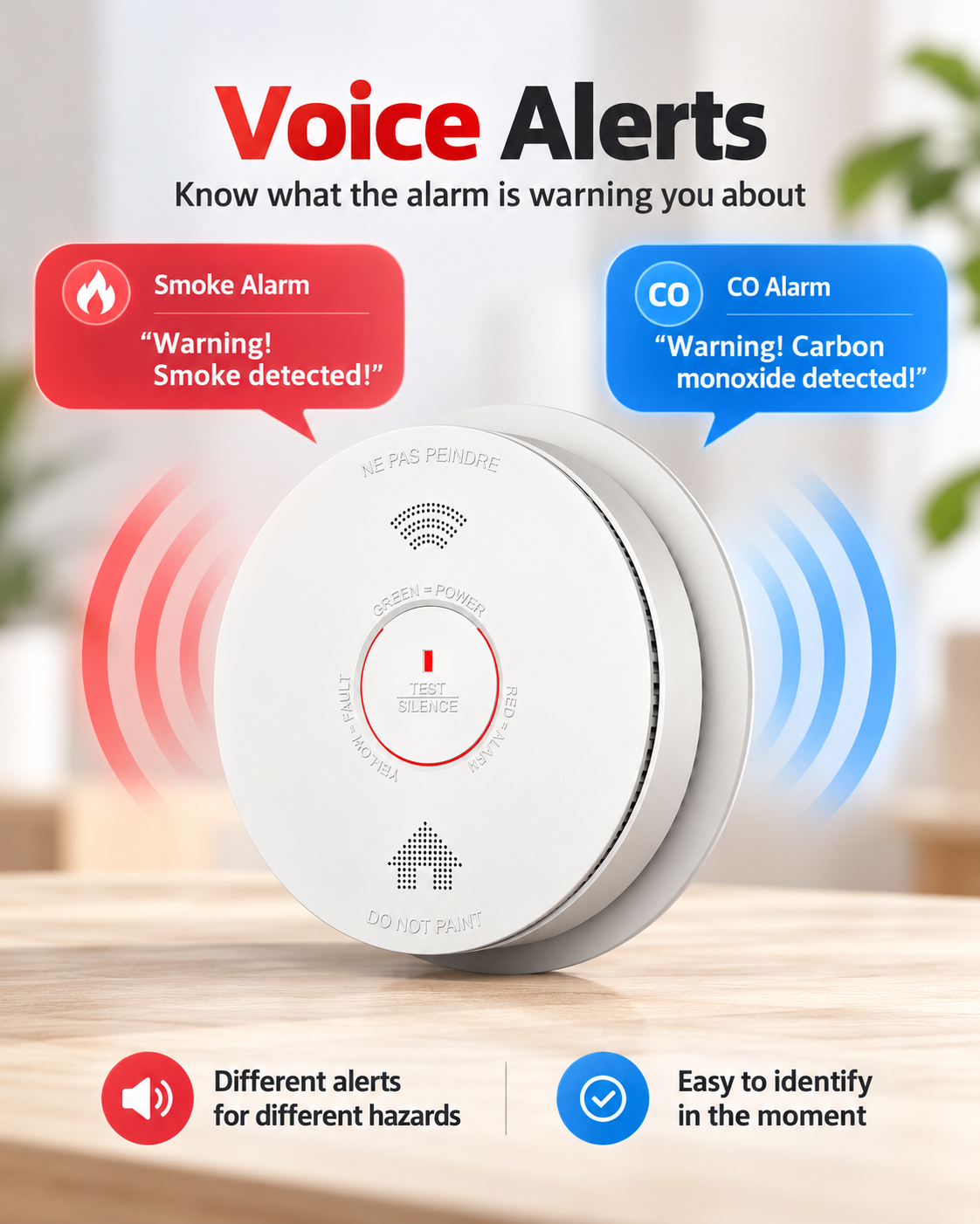 GS886F Hardwired Smoke & CO Alarm with Voice Alert