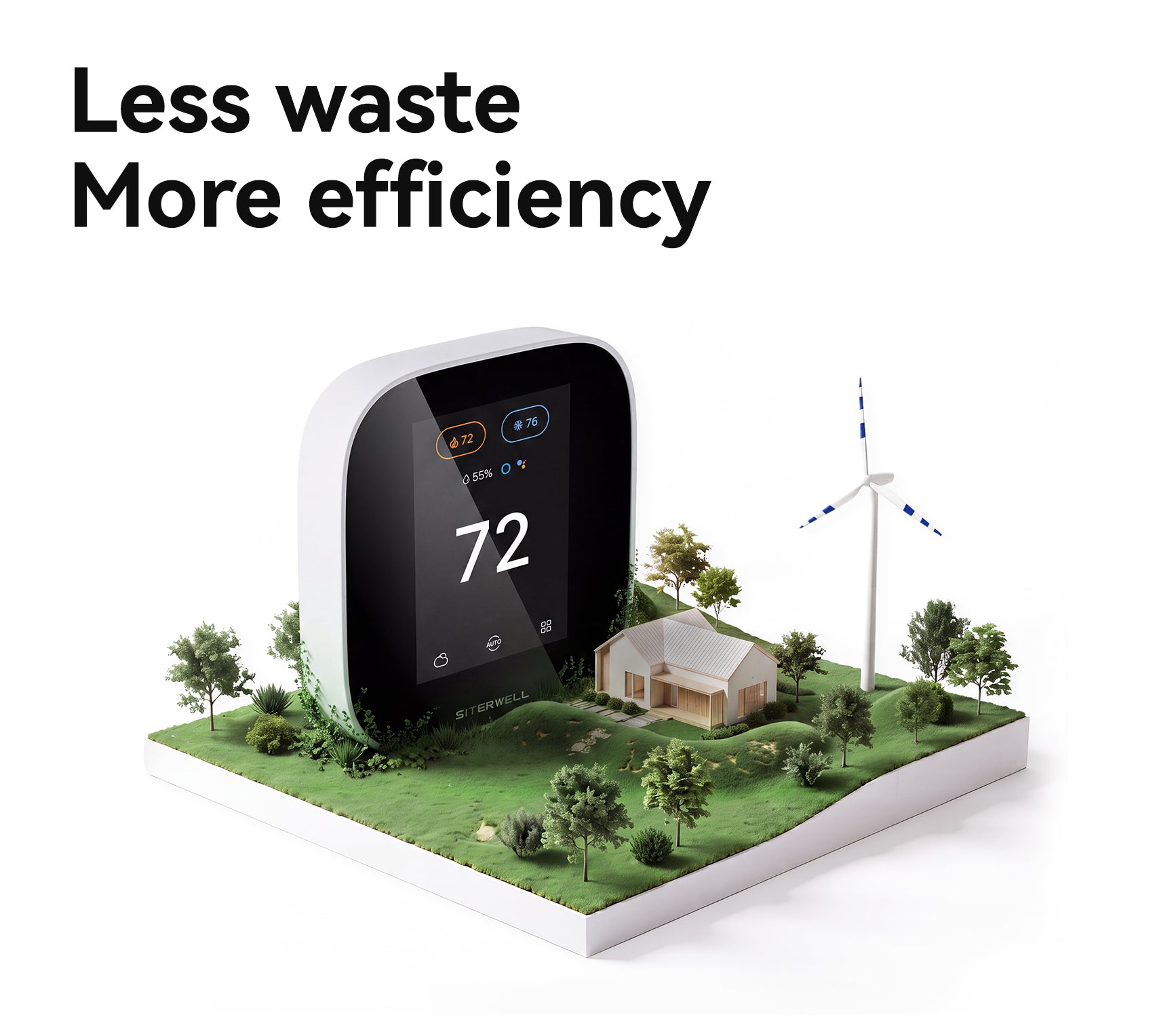 GS366 smart thermostat feature