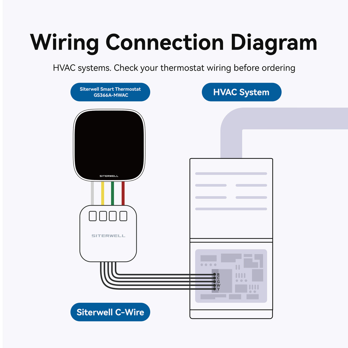 SITERWELL Smart Thermostate C-Wire Connector
