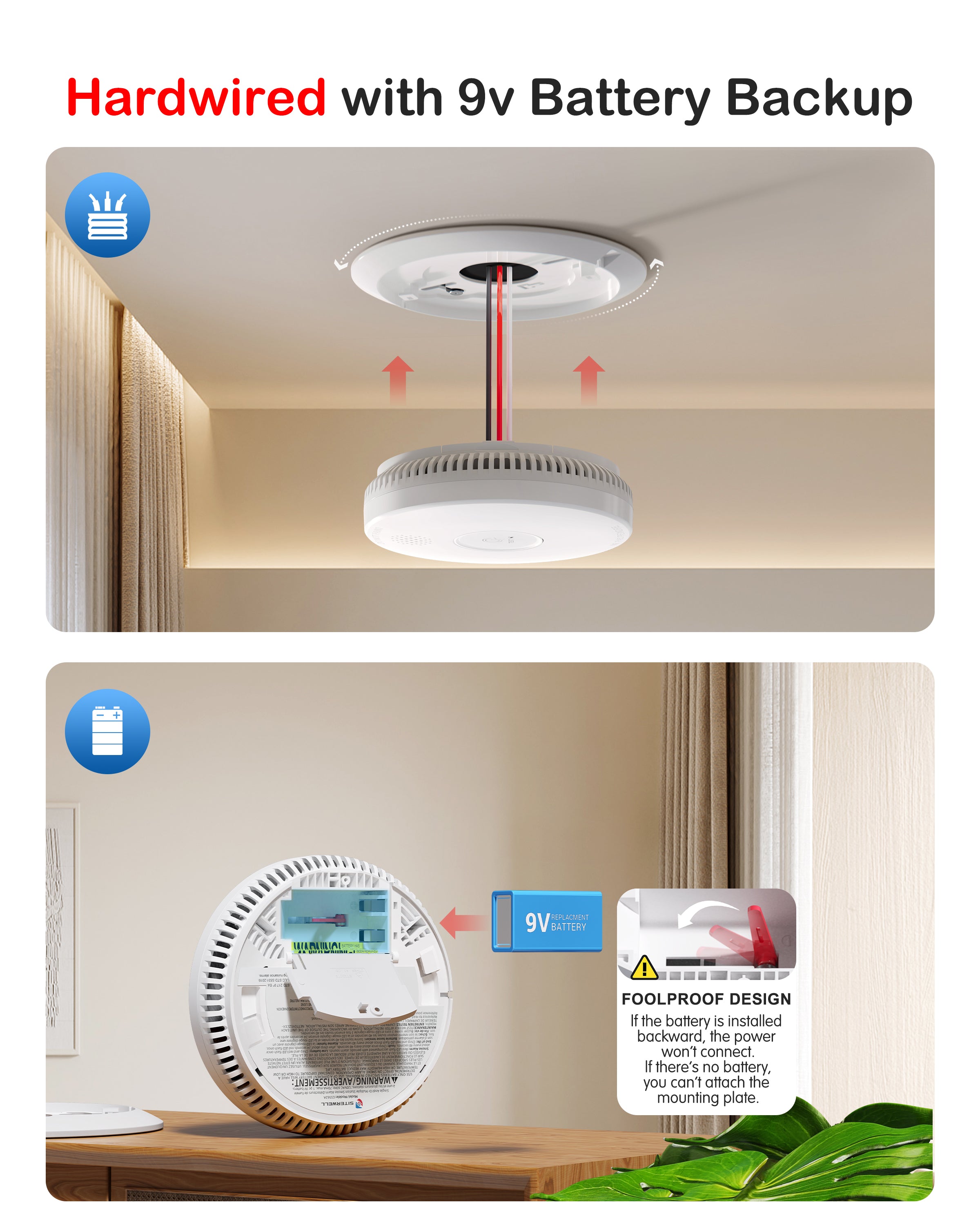 Siterwell GS562A Hardwired Interconnected Smoke Detector