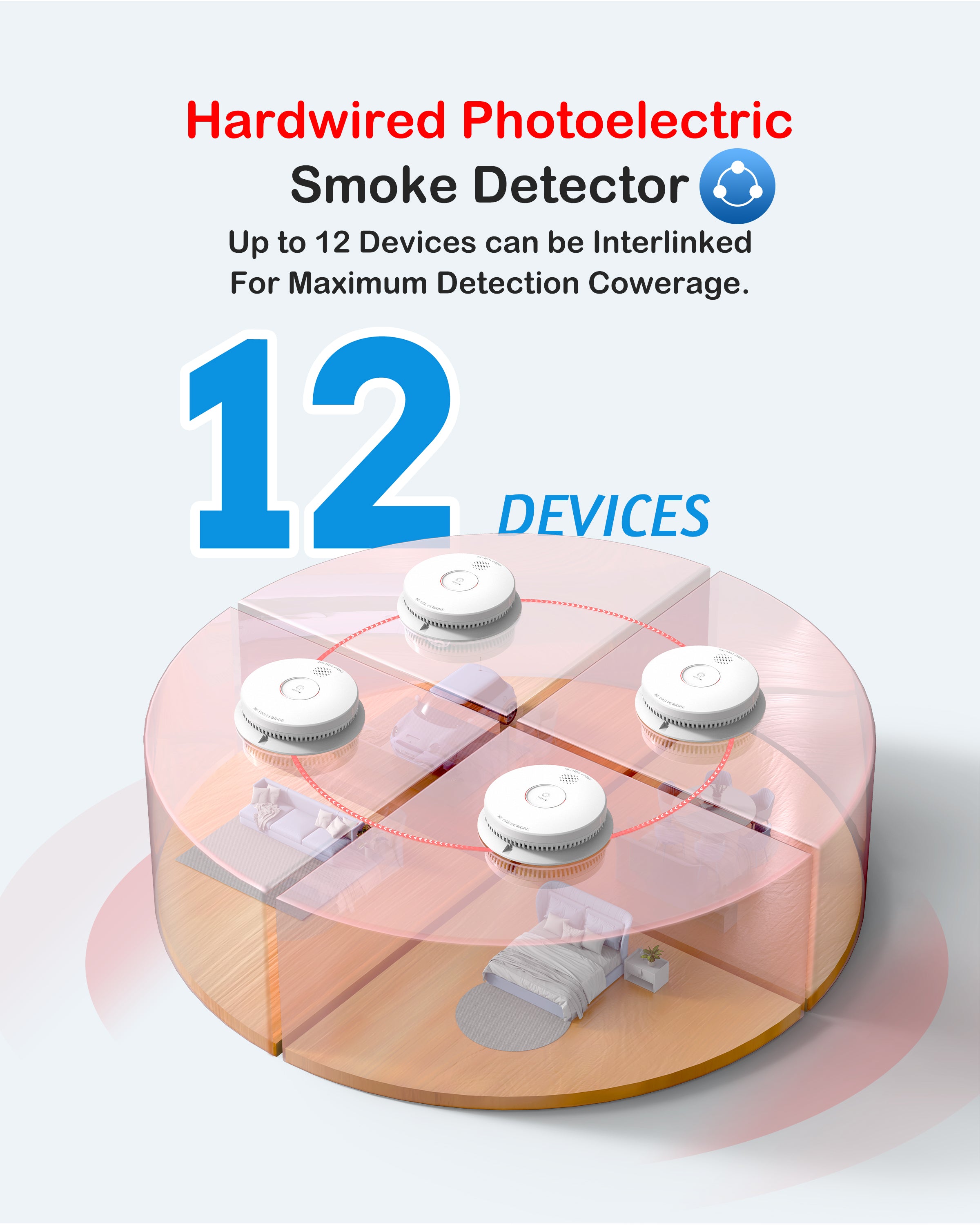 Siterwell GS562A Hardwired Interconnected Smoke Detector