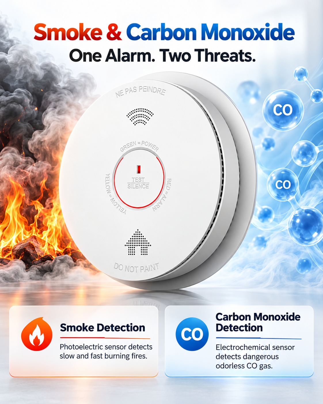 GS886F Hardwired Smoke & CO Alarm with Voice Alert