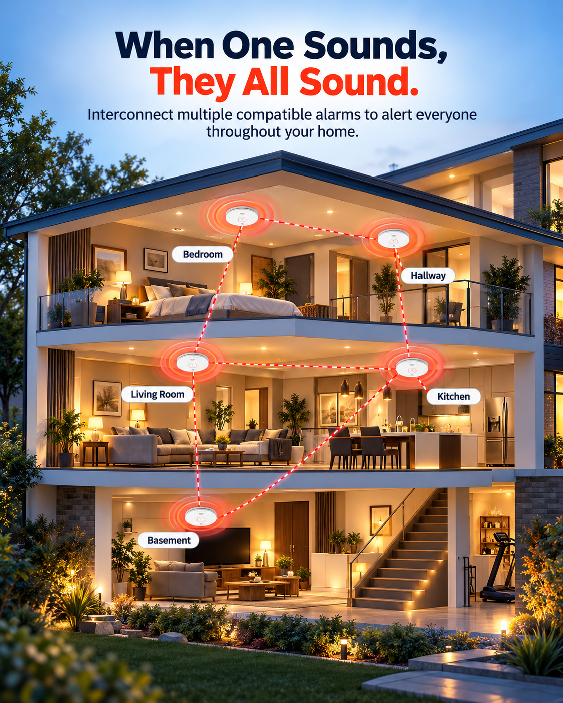 GS886F Hardwired Smoke & CO Alarm with Voice Alert